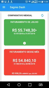 Sagres Dash screenshot 0