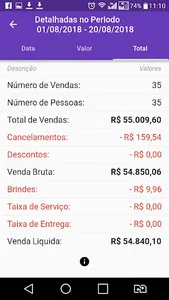 Sagres Dash screenshot 3