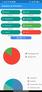 Perdas nos Processos screenshot 0