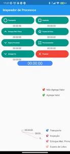 Perdas nos Processos screenshot 1