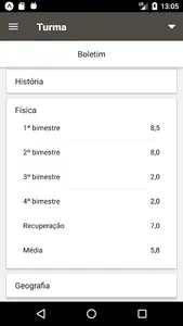 SISAEDUC Pais screenshot 5