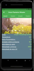 Smart Plantation Weather screenshot 2
