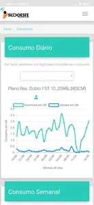 Sudoeste Telecom CDA screenshot 3
