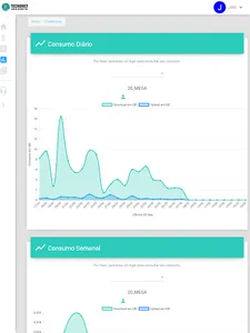 TECNONET screenshot 21