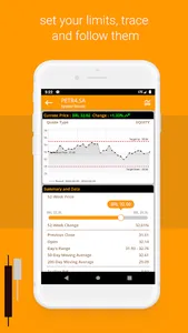 Traders Alert screenshot 2