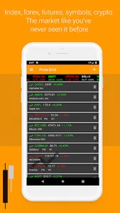 Traders Alert screenshot 4