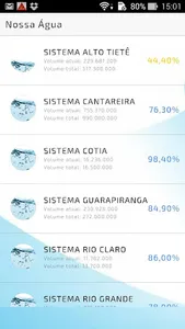 Nossa Água screenshot 3