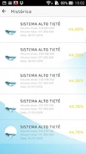 Nossa Água screenshot 5