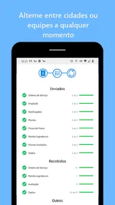 SIIP Icapuí screenshot 1