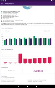 Minha Unimed - Cooperado screenshot 9