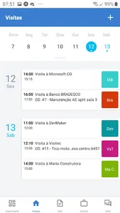 Visitec screenshot 2