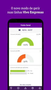 Vivo Gestão Dispositivo screenshot 0
