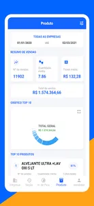 C-Plus Dashboard screenshot 2