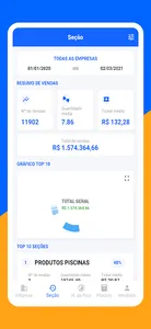 C-Plus Dashboard screenshot 3
