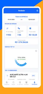 C-Plus Dashboard screenshot 4