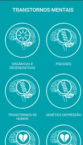 O Uso de Psicofármacos screenshot 1