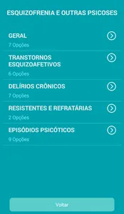 O Uso de Psicofármacos screenshot 2