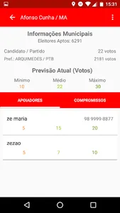 Campanha 2018 - Candidato / Pa screenshot 3