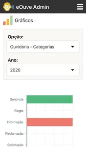 eOuve Admin screenshot 2
