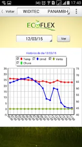 Termo Flex Widitec screenshot 3
