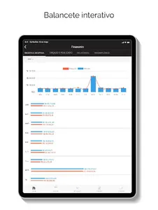 Trato Online screenshot 8