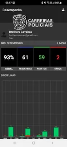 CARREIRAS POLICIAIS screenshot 1