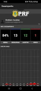 CONCURSO PRF screenshot 6