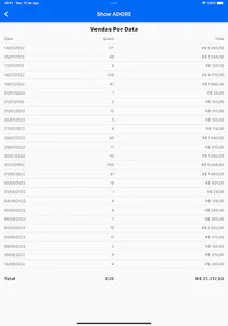 Tá na mão Ingressos - Produtor screenshot 23