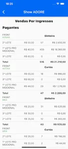 Tá na mão Ingressos - Produtor screenshot 4