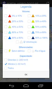 Portal Hidrológico do Nordeste screenshot 3