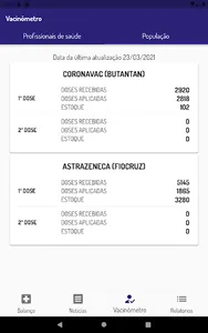Prefeitura de Castanhal screenshot 15