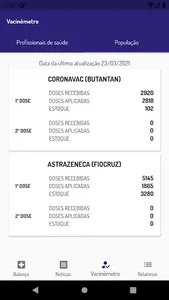 Prefeitura de Castanhal screenshot 7