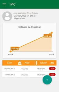 Diário do Professor Digital ON screenshot 6
