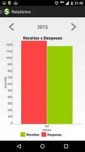 Controle Financeiro screenshot 1