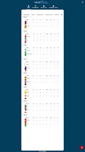 Nest Travel screenshot 3
