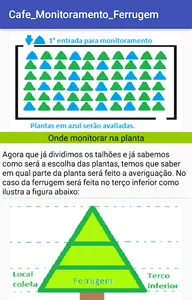 Cafe_Monitoramento_Ferrugem screenshot 1