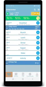 DietGram - Calorie Calculator screenshot 0