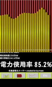 北海道電力メーター screenshot 0