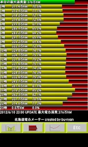 北海道電力メーター screenshot 1
