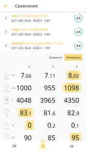 Лампы Pro screenshot 3