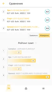 Лампы Pro screenshot 4