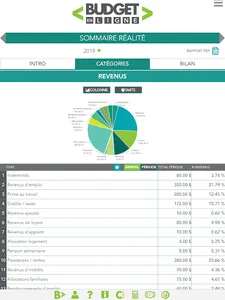 Budget en ligne screenshot 14