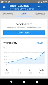 Canada Driving Theory Test+ screenshot 1