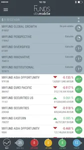 OLIS Mobile Funds screenshot 1