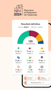 Eleccions Catalunya 2024 screenshot 0