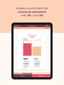 Eleccions Catalunya 2024 screenshot 14