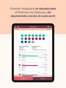Eleccions Catalunya 2024 screenshot 15