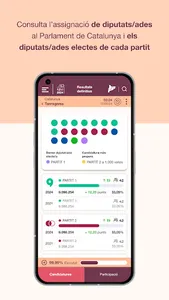 Eleccions Catalunya 2024 screenshot 3