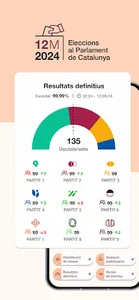 Eleccions Catalunya 2024 screenshot 7