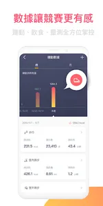 Fitgames享狩競賽 screenshot 3